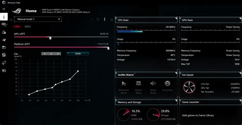 amd ryzen 9 6900hs|Performance Per Watt .